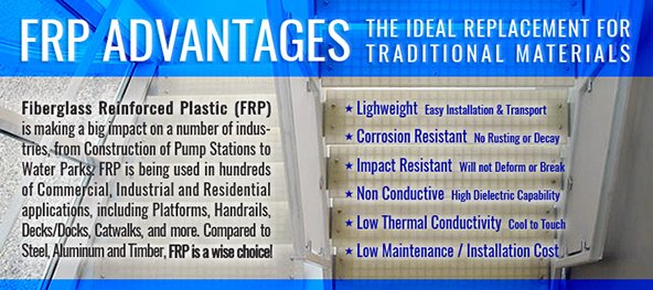 Benefits of Fiberglass Grating Image - FRP Advantages