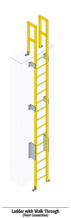FRP Floor Mounted Ladder with Floor Mounted Walk Thru Illustration
