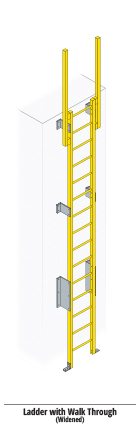 Standard FRP Ladder with Widened Walk Thru Illustration